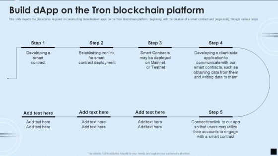 Decentralized Applications IT Build Dapp On The Tron Blockchain Platform Brochure PDF Decentralized Applications IT Build Dapp On The Tron Blockchain Platform Brochure PDF