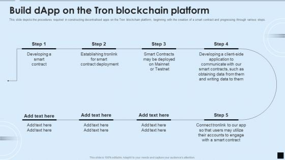 Decentralized Applications IT Build Dapp On The Tron Blockchain Platform Brochure PDF