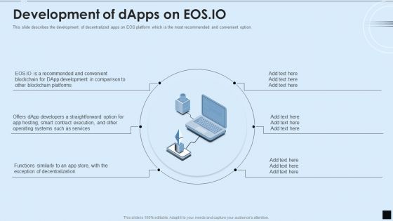 Decentralized Applications IT Development Of Dapps On EOS LO Mockup PDF