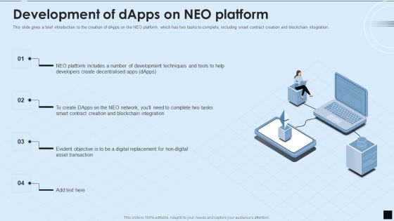 Decentralized Applications IT Development Of Dapps On Neo Platform Topics PDF