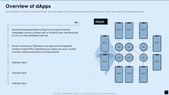 Decentralized Applications IT Overview Of Dapps Portrait PDF