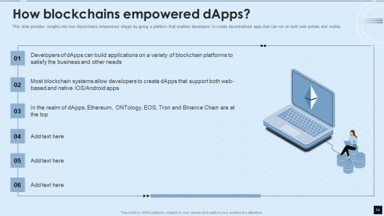 Decentralized Applications IT Ppt PowerPoint Presentation Complete With Slides Slide14