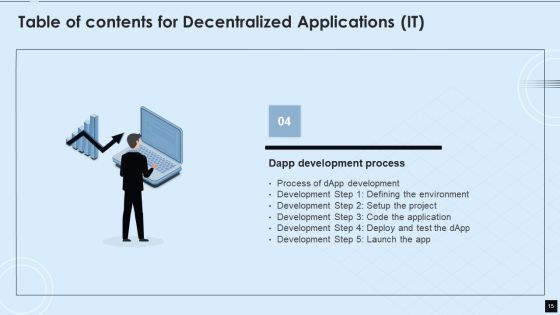 Decentralized Applications IT Ppt PowerPoint Presentation Complete With Slides Slide15