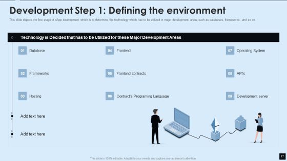 Decentralized Applications IT Ppt PowerPoint Presentation Complete With Slides Slide17