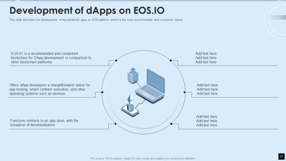 Decentralized Applications IT Ppt PowerPoint Presentation Complete With Slides Slide27