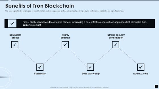 Decentralized Applications IT Ppt PowerPoint Presentation Complete With Slides Slide33