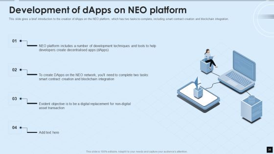 Decentralized Applications IT Ppt PowerPoint Presentation Complete With Slides Slide36