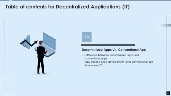 Decentralized Applications IT Ppt PowerPoint Presentation Complete With Slides Slide42