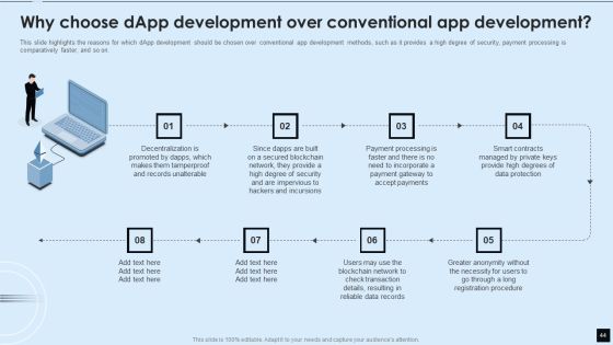 Decentralized Applications IT Ppt PowerPoint Presentation Complete With Slides Slide44