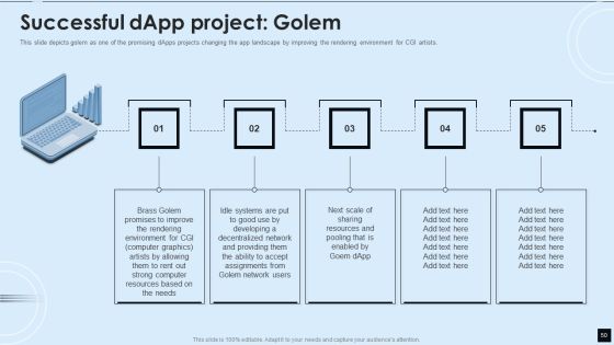 Decentralized Applications IT Ppt PowerPoint Presentation Complete With Slides Slide50