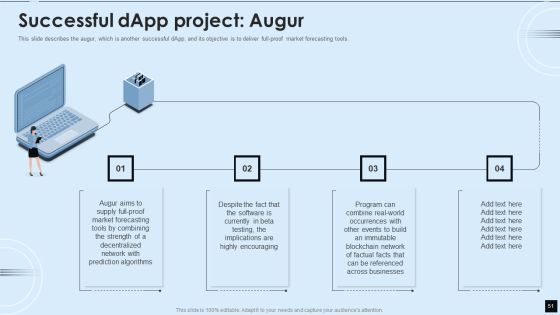 Decentralized Applications IT Ppt PowerPoint Presentation Complete With Slides Slide51