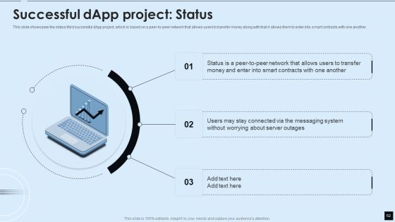 Decentralized Applications IT Ppt PowerPoint Presentation Complete With Slides Slide52