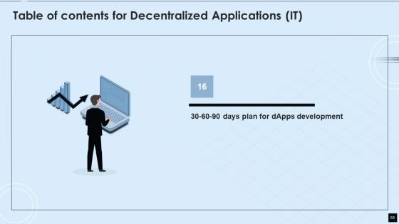 Decentralized Applications IT Ppt PowerPoint Presentation Complete With Slides