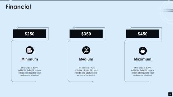 Decentralized Applications IT Ppt PowerPoint Presentation Complete With Slides Slide72