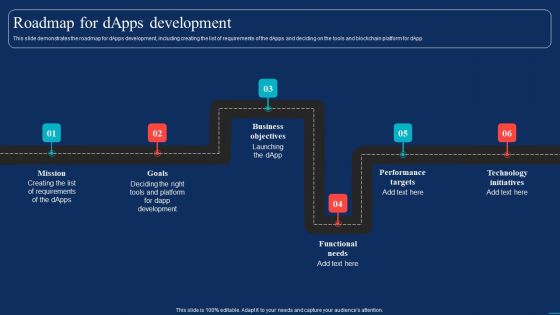 Decentralized Applications Roadmap For Dapps Development Brochure PDF