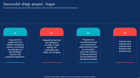 Decentralized Applications Successful Dapp Project Augur Slides PDF