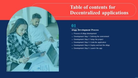 Decentralized Applications Table Of Contents Mockup PDF