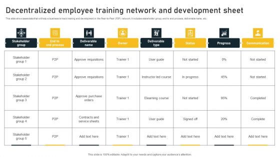 Decentralized Employee Training Network And Development Sheet Elements PDF