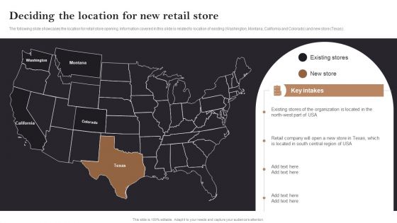 Deciding The Location For New Retail Store Opening Retail Store In Untapped Information PDF