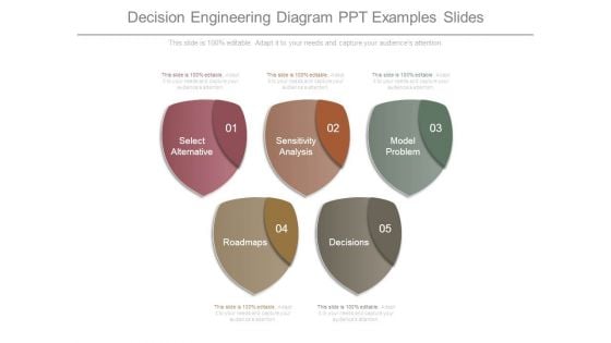 Decision Engineering Diagram Ppt Examples Slides