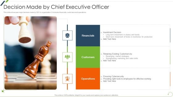 Decision Made By Chief Executive Officer Topics PDF