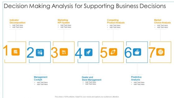 Decision Making Analysis For Supporting Business Decisions Ideas PDF