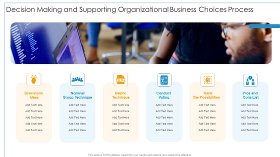 Decision Making And Supporting Organizational Business Choices Process Introduction PDF Decision Making And Supporting Organizational Business Choices Process Introduction PDF