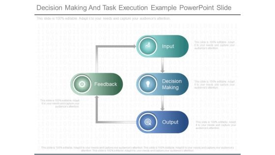 Decision Making And Task Execution Example Powerpoint Slide
