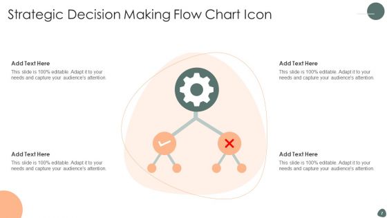 Decision Making Flow Chart Ppt PowerPoint Presentation Complete Deck With Slides