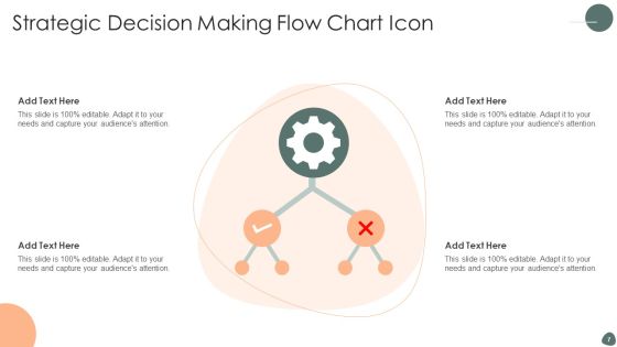Decision Making Flow Chart Ppt PowerPoint Presentation Complete Deck With Slides Slide07
