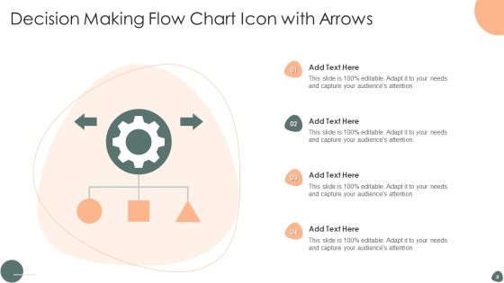 Decision Making Flow Chart Ppt PowerPoint Presentation Complete Deck With Slides Slide08