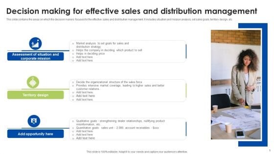 Decision Making For Effective Sales And Distribution Management Ppt Layouts Clipart Images PDF