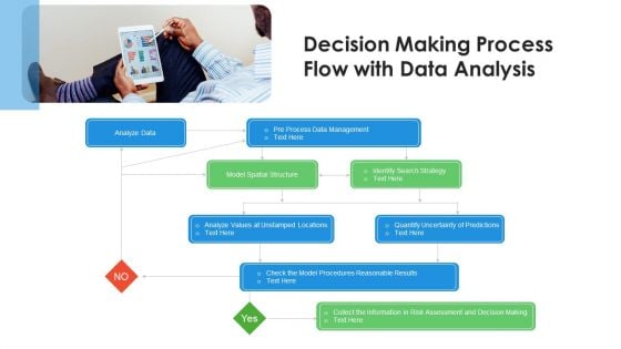 Decision Making Process Flow With Data Analysis Ppt Infographic Template Introduction PDF