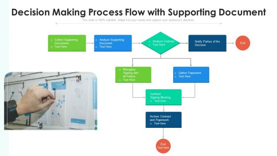 Decision Making Process Flow With Supporting Document Ppt Infographic Template Template PDF