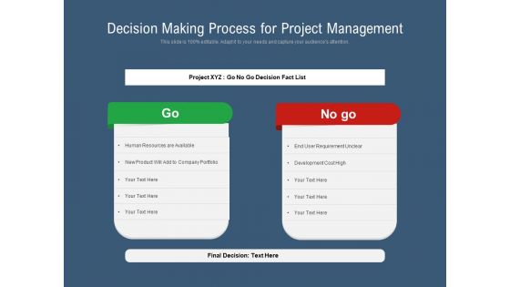 Decision Making Process For Project Management Ppt PowerPoint Presentation Gallery Professional PDF