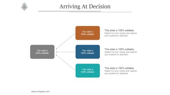 Decision Making Process In Managerial Economics PPT PowerPoint Presentation Complete Deck With Slides Slide15