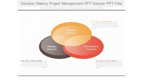 Decision Making Project Management Ppt Sample Ppt Files
