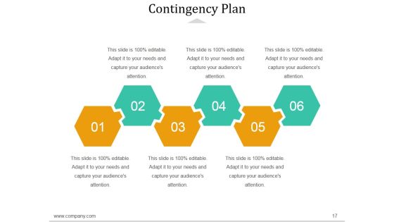 Decision Making Techniques In Project Management Ppt PowerPoint Presentation Complete Deck With Slides Slide17