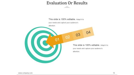 Decision Making Techniques In Project Management Ppt PowerPoint Presentation Complete Deck With Slides Slide19