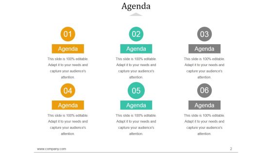 Decision Making Techniques In Project Management Ppt PowerPoint Presentation Complete Deck With Slides Slide02