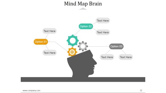 Decision Making Techniques In Project Management Ppt PowerPoint Presentation Complete Deck With Slides Slide32