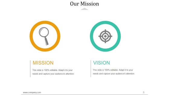 Decision Making Techniques In Project Management Ppt PowerPoint Presentation Complete Deck With Slides Slide03