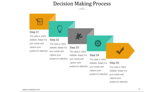 Decision Making Techniques In Project Management Ppt PowerPoint Presentation Complete Deck With Slides Slide06