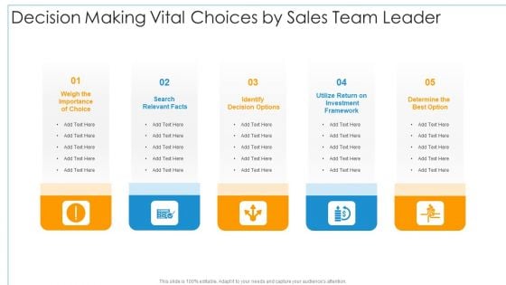 Decision Making Vital Choices By Sales Team Leader Infographics PDF Decision Making Vital Choices By Sales Team Leader Infographics PDF
