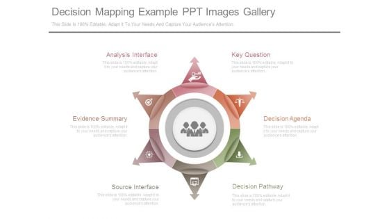 Decision Mapping Example Ppt Images Gallery