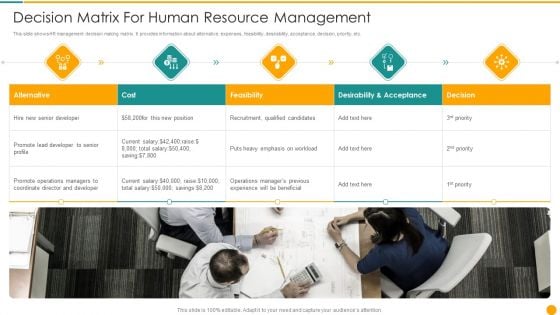 Decision Matrix For Human Resource Management Diagrams PDF