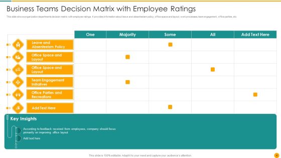 Decision Matrix Ppt PowerPoint Presentation Complete With Slides Slide04