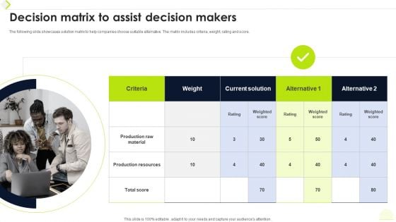 Decision Matrix To Assist Decision Makers Ppt Styles Show PDF