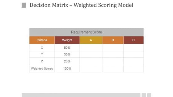 Decision Matrix Weighted Scoring Model Ppt PowerPoint Presentation Files