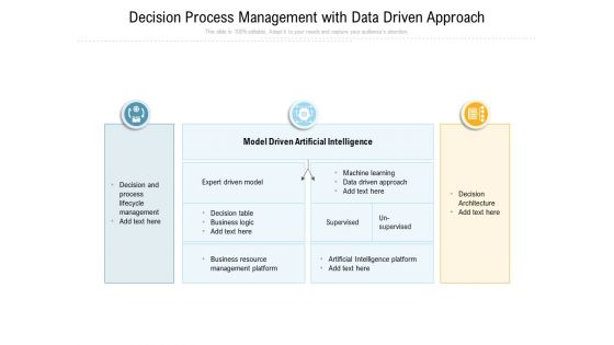 Decision Process Management With Data Driven Approach Ppt PowerPoint Presentation Gallery Skills PDF